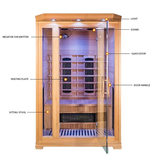 Indoor 2-Person Infrared Sauna Room